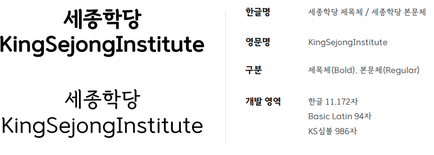 세종학당체 폰트 이미지, 한글명 세종학당 제목체/세종학당 본문체, 영문명 king sejonginstitute, 구분 제목체(Bold), 본문체(Regular), 개발 영역 한글 11,172자, Basic Latin 94자, KS심볼 986자