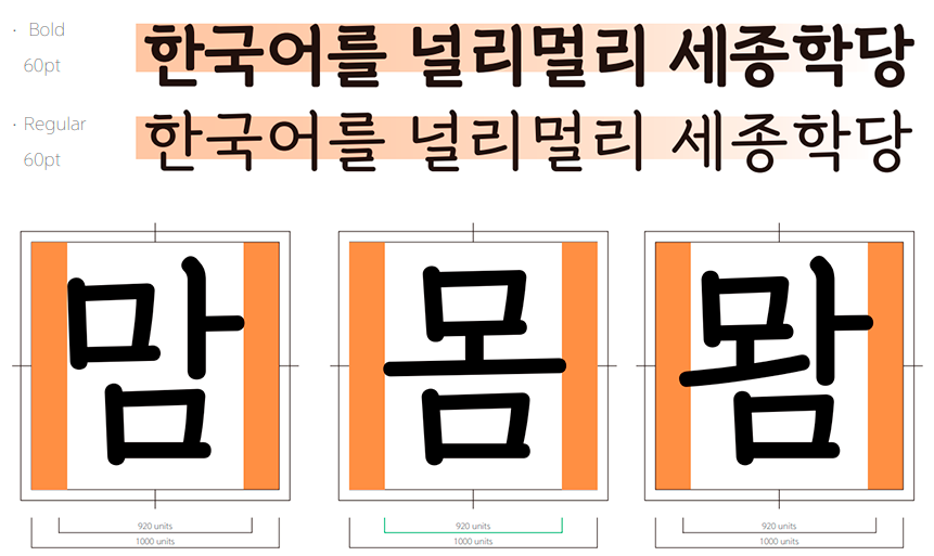세종학당체 폰트 글자폭과 글줄에 관한 이미지, 한국어를 널리멀리 세종학당 bold 60pt와 regular 60pt