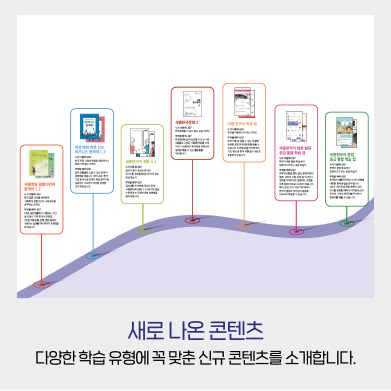 새로 나온 콘텐츠 - 다양한 학습 유형에 꼭 맞춘 신규 콘텐츠를 소개합니다.