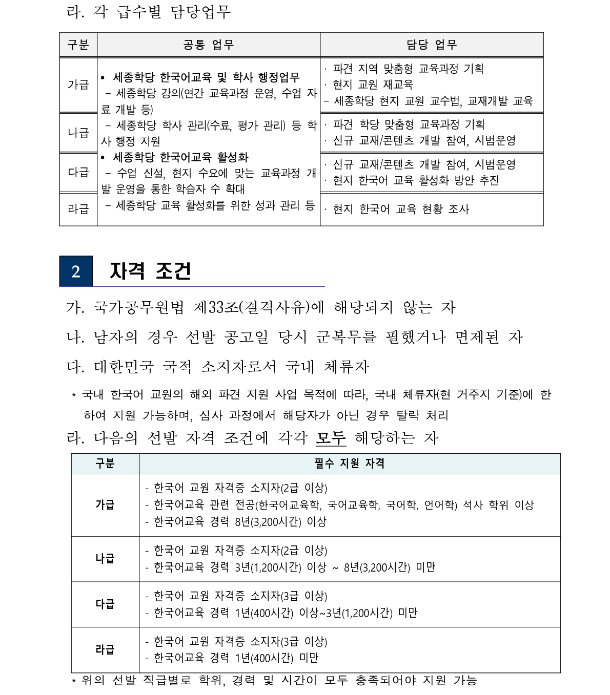 2019년 세종학당 해외 파견 한국어 교원 선발 공고_2