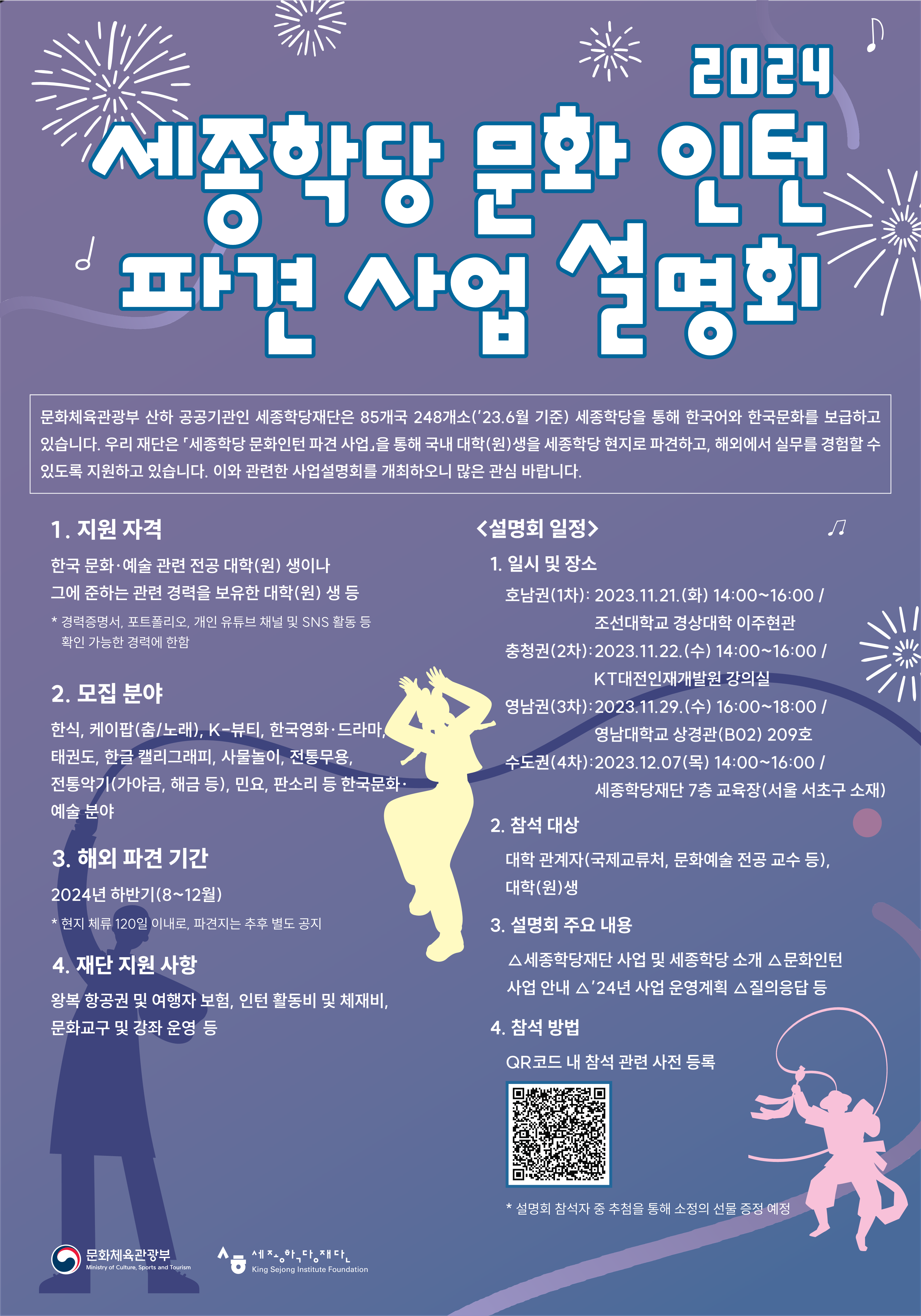  2024 세종학당 문화인턴 파견 사업 설명회  문화체육관광부 산하 공공기관인 우리 세종학당재단은 83개국 248개소(’23.6월 기준) 세종학당을 통해 한국어와 한국문화를 보급하고 있습니다. 우리 재단은 「세종학당 문화인턴 파견 사업」을 통해 국내 대학(원)생을 세종학당 현지로 파견하고, 해외에서 실무를 경험할 수 있도록 지원하고 있습니다. 이와 관련한 사업설명회를 개최하오니 많은 관심 바랍니다.   1. 지원 자격 한국 문화 예술 관련 전공 대학(원)생이나 그에 준하는 관련 경력을 보유한 대학(원)생 등 * 경력증명서, 포트폴리오, 대인 유튜브 채널 및 sns 활동 등 확인 가능한 경력에 한함 2. 모집 분야 한식, 케이팝(춤/노래), K-뷰티, 한국영화·드라마, 태권도, 한글 캘리그래피, 사물놀이, 전통무용, 전통악기(가야금, 해금 등), 민요, 판소리 등 한국문화·예술 분야 3. 해외 파견 기간: 2024년 하반기(8~12월) / 현지 체류 120일 이내로 파견지는 추후 별도 공지 4. 재단 지원 사항 왕복 항공권 및 여행자 보험, 인턴 활동비 및 체재비, 문화교구 및 강좌 운영 등   <설명회 일정> 1. 일시 및 장소 호남권(1차): 2023.11.21.(화) 14:00~16:00/ 조선대학교 경상대학 이주현관 충청권(2차): 2023.11.22.(수) 14:00~16:00/ KT대전인재개발원 강의실 영남권(3차): 2023.11.29.(수) 14:00~16:00/ 영남대학교 상경관(B02) 209호 수도권(4차): 2023.12.07.(목) 14:00~16:00/ 세종학당재단 7층 교육장(서울 서초구 소재) 2. 참석 대상 대학 관계자(국제교류처, 문화예술 전공 교수 등), 대학(원)생 3. 설명회 주요 내용 세종학당재단 사업 및 세종학당 소개, 문화인턴 사업 안내, ’24년 사업 운영계획, 질의응답 등 4. 참석 방법 QR 코드 내 참석 관련 사전 등록 *설명회 참석자 중 추첨을 통해 소정의 선물 증정 예정