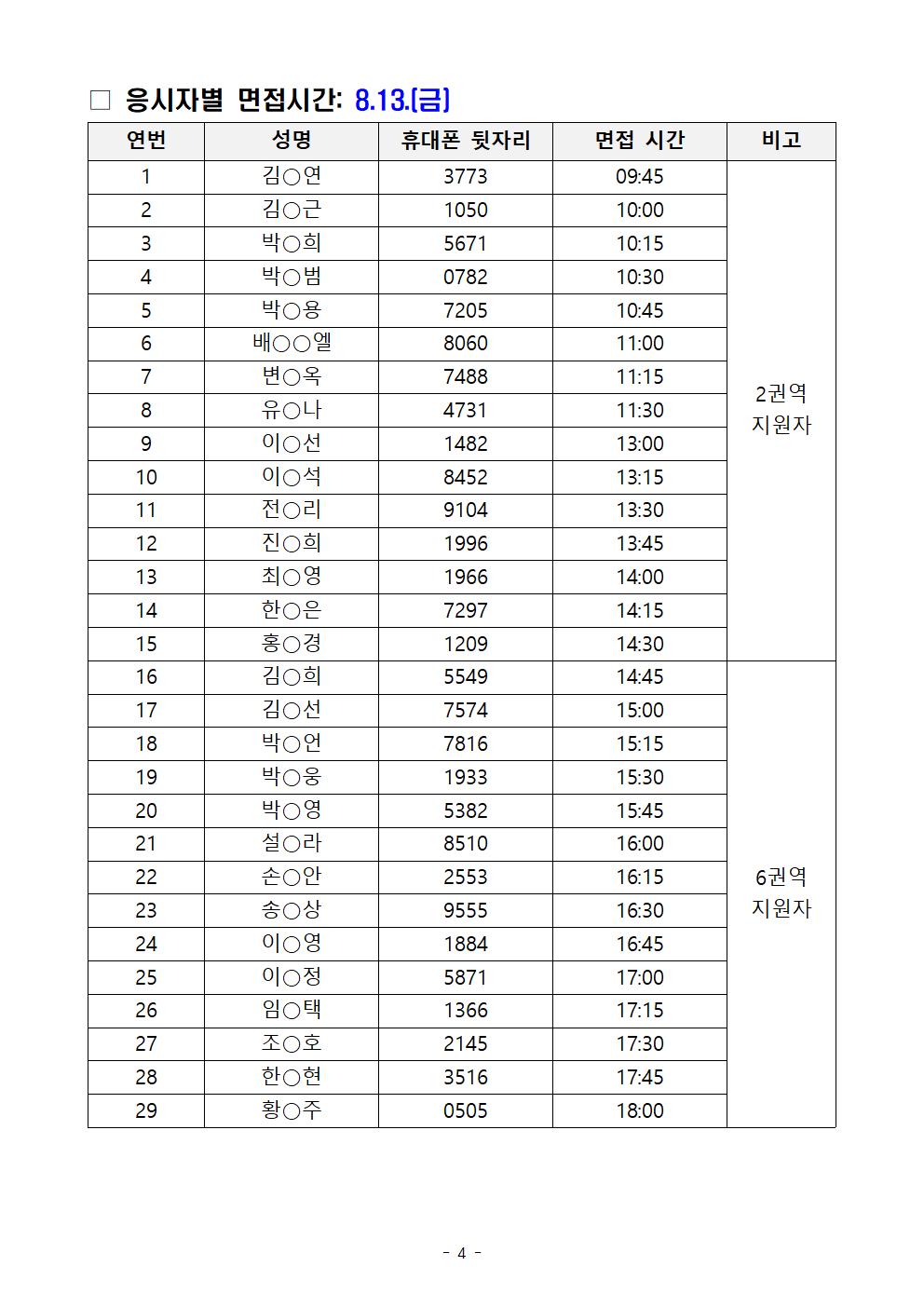 2021년 하반기 국외 파견 한국어 교원 서류심사 결과 및 면접 심사 안내_004