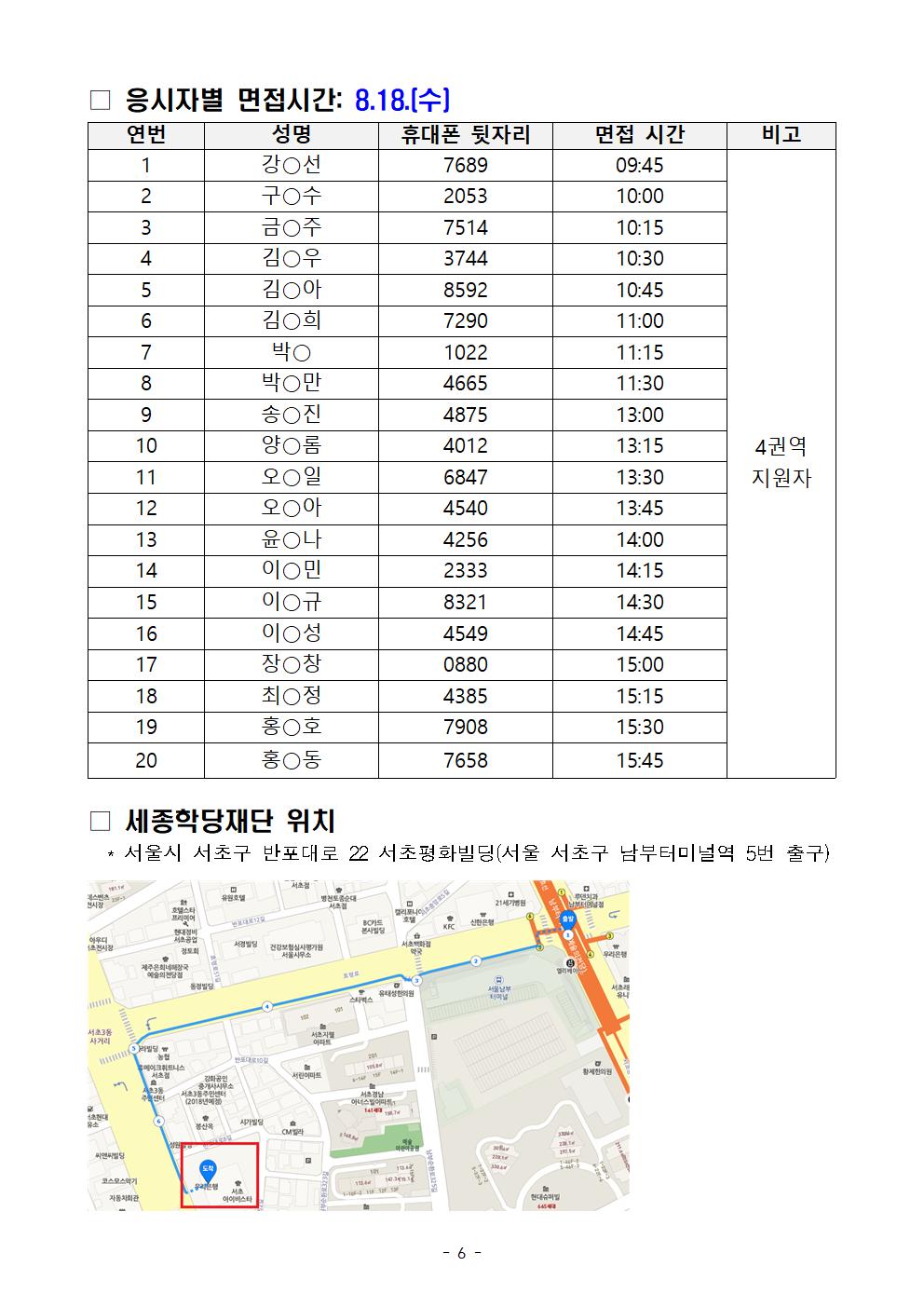 2021년 하반기 국외 파견 한국어 교원 서류심사 결과 및 면접 심사 안내_006