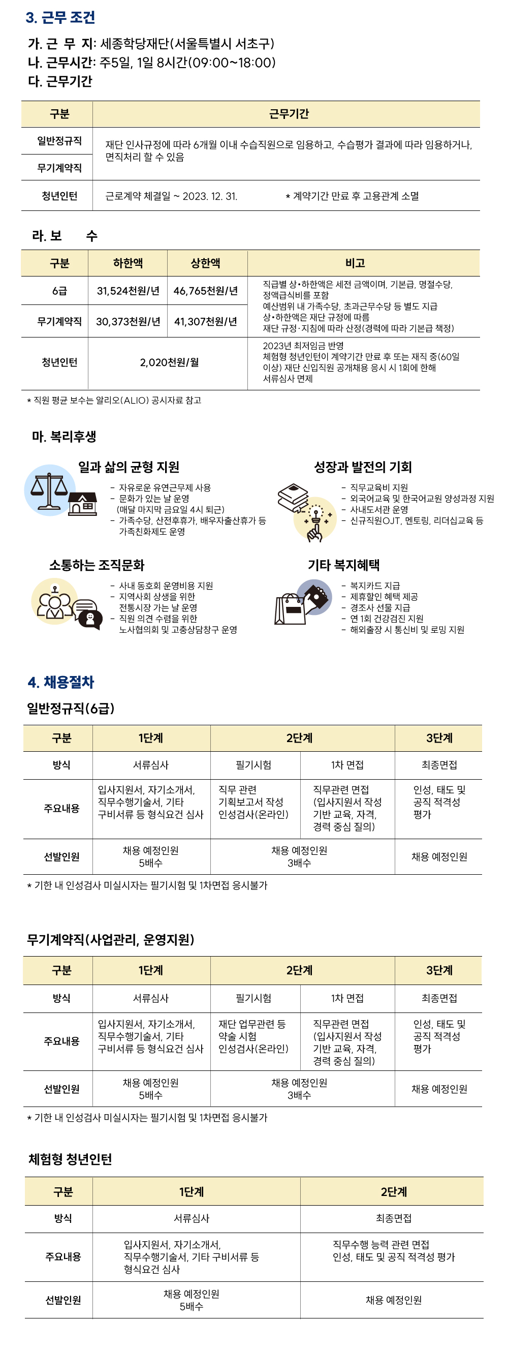 2023년 세종학당재단 하반기 정규직, 체험형 청년인턴 채용 공고 2