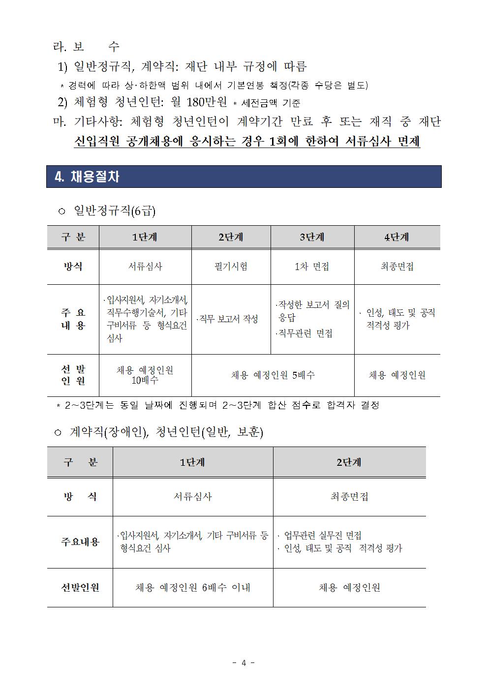 2020년 세종학당재단 하반기 채용