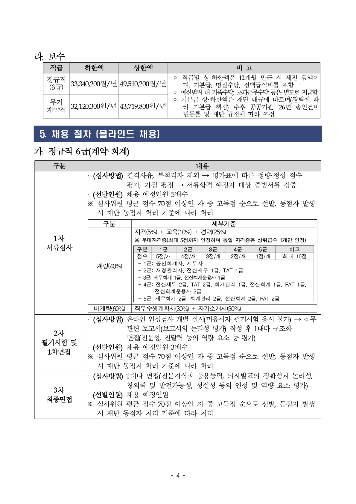 2026년 세종학당재단 정규직, 무기계약직 채용 공고
