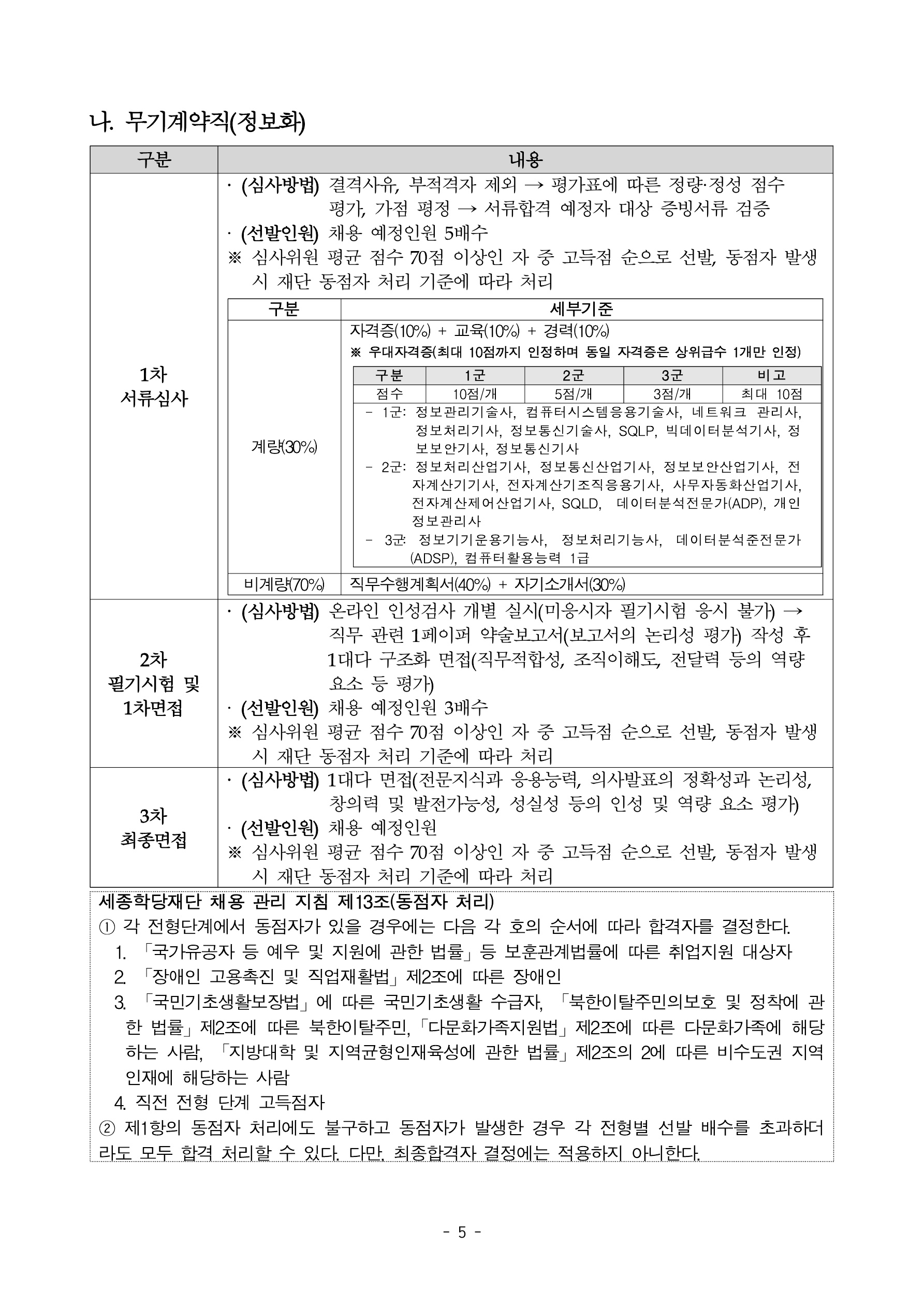 2025년 세종학당재단 무기계약직 채용 공고