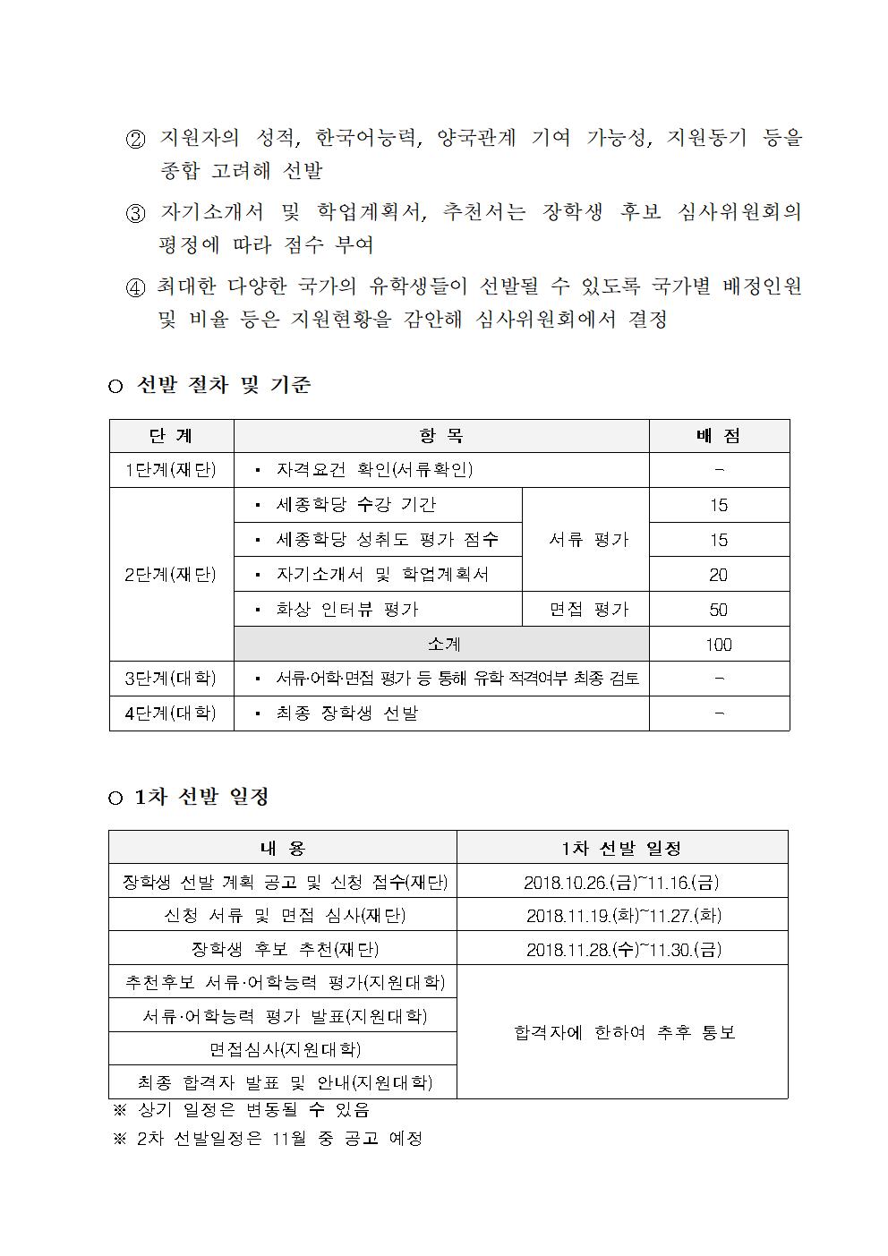 2019년 상반기 세종학당재단 장학생 1차 모집_5