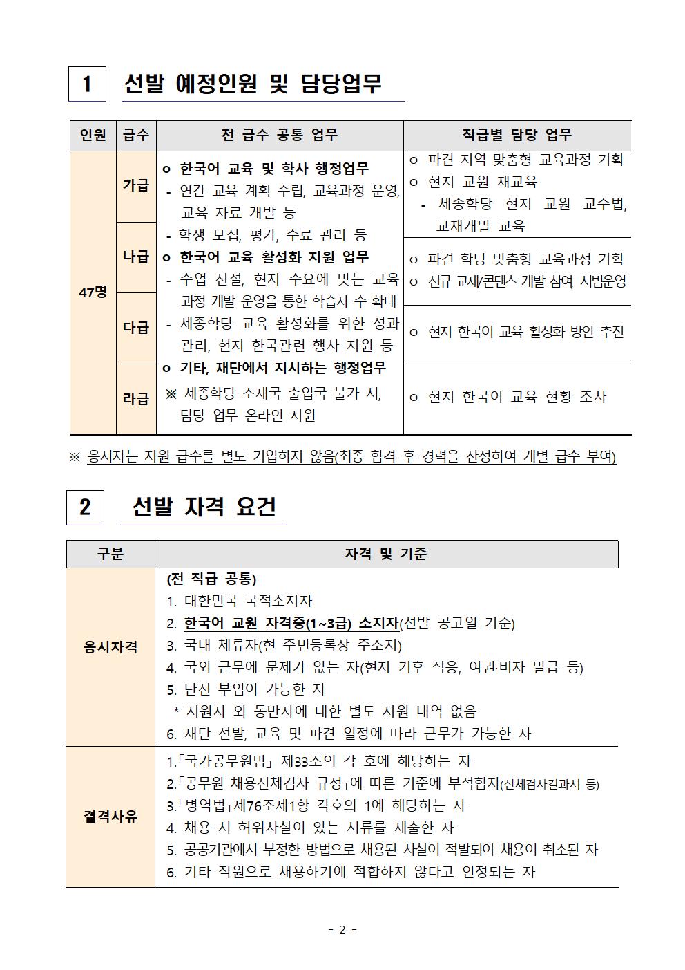 2021년 하반기 세종학당 국외 파견 한국어 교원 선발 공고_02