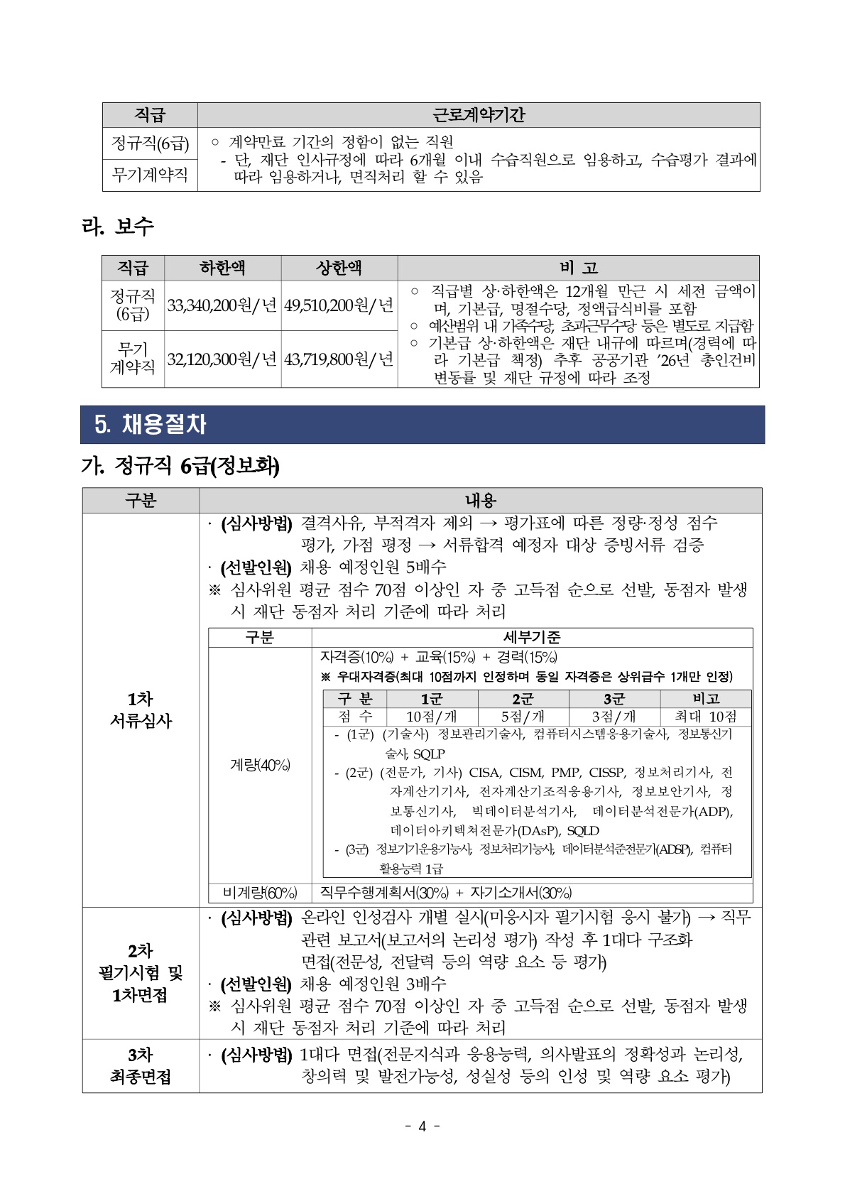 2026년 세종학당재단 하반기 정규직, 무기계약직 채용 공고