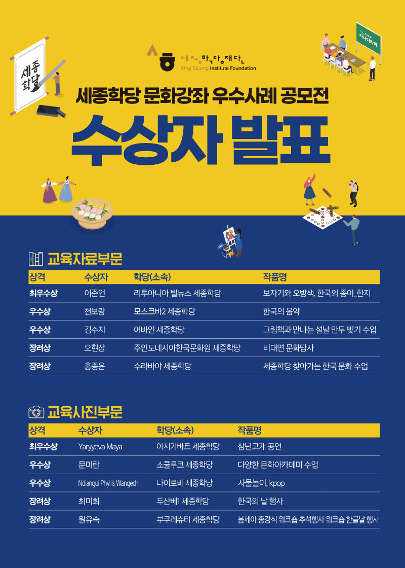 수상자 발표