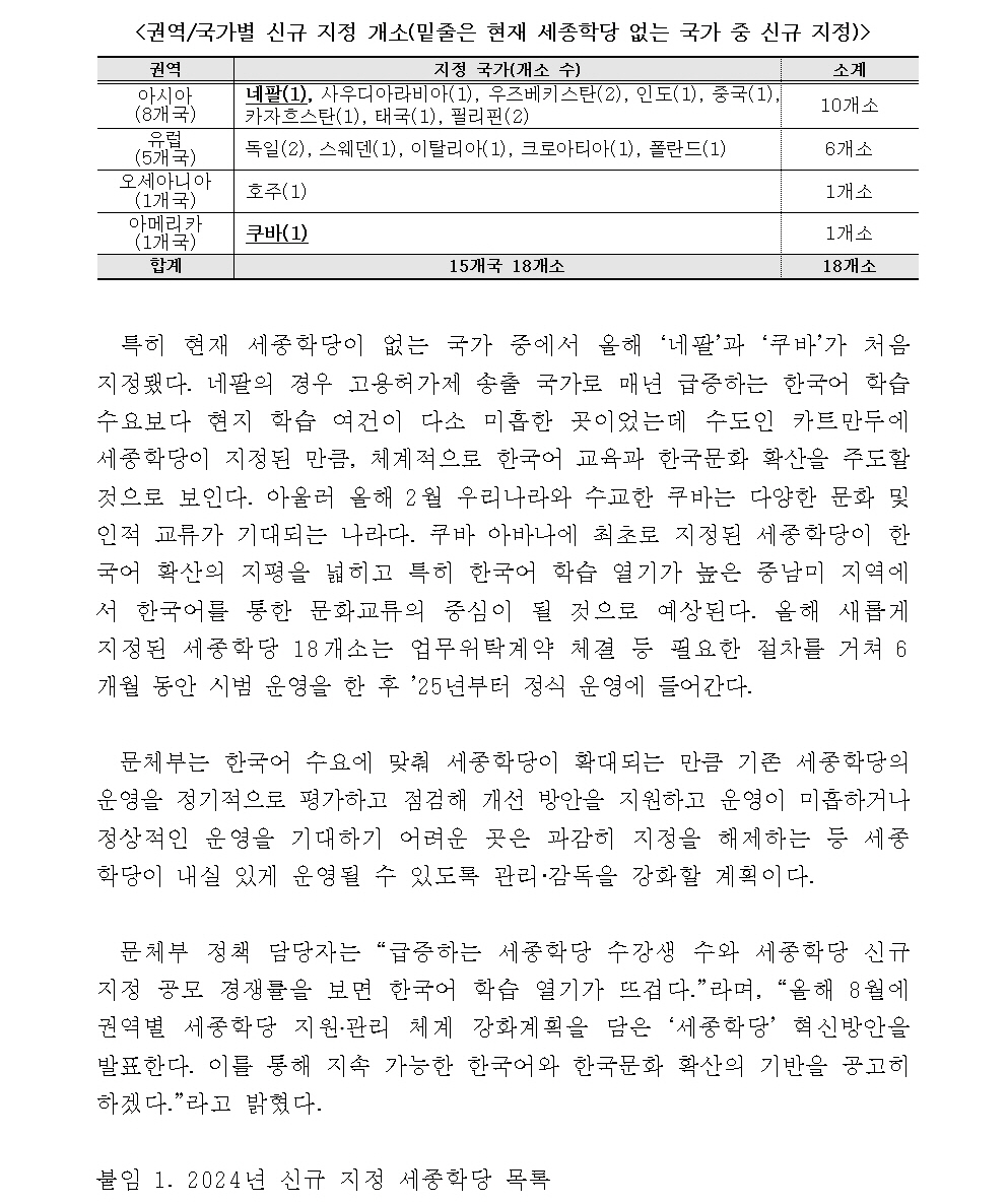 문체부 보도자료-2024년 세종학당 신규 지정002