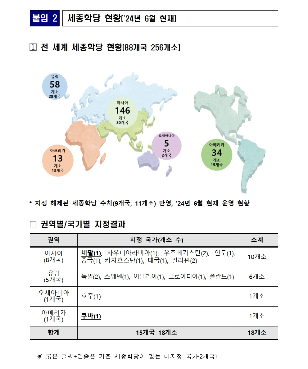 문체부 보도자료-2024년 세종학당 신규 지정005